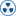 New posts
